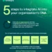 Five steps to integrate AI into your organization’s DNA