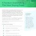 5 Trends in Grantmaking That Have Staying Power: Important Movements Grantmaking Organizations Should Be Watching
