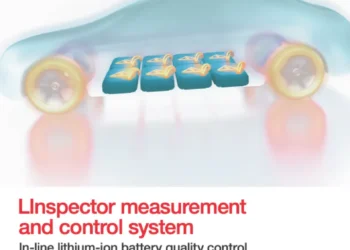 LInspector measurement and control system