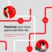 Maximize your cloud spend with Red Hat