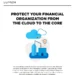 Protection from cloud to core
