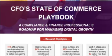 CFO’S STATE OF COMMERCE PLAYBOOK