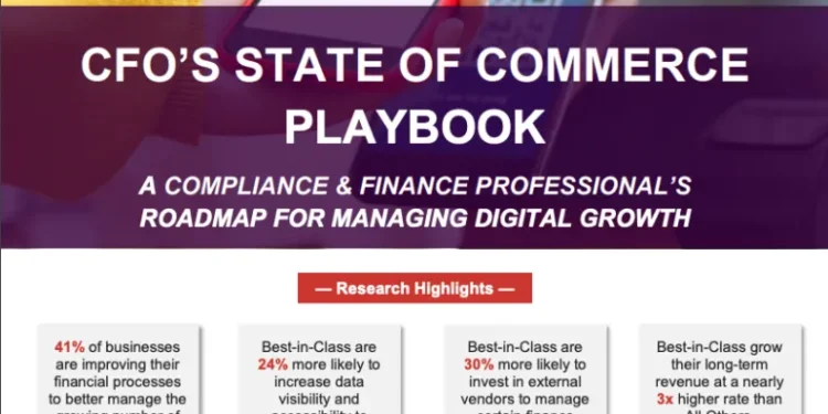 CFO’S STATE OF COMMERCE PLAYBOOK