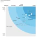 The Forrester Wave™: Cloud Data Pipelines, Q4 2023
