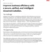 Improve business efficiency with a secure, unified, and intelligent document solution