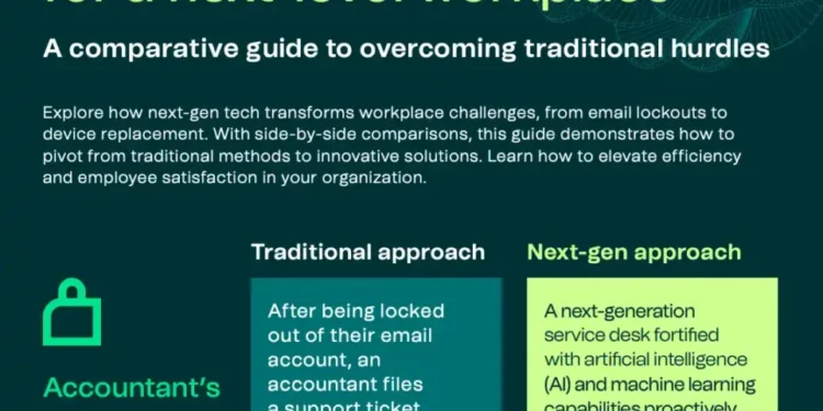 Next-gen AI technology. Next-level workplace
