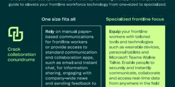 One-sized vs. specialized: a guide to frontline technology