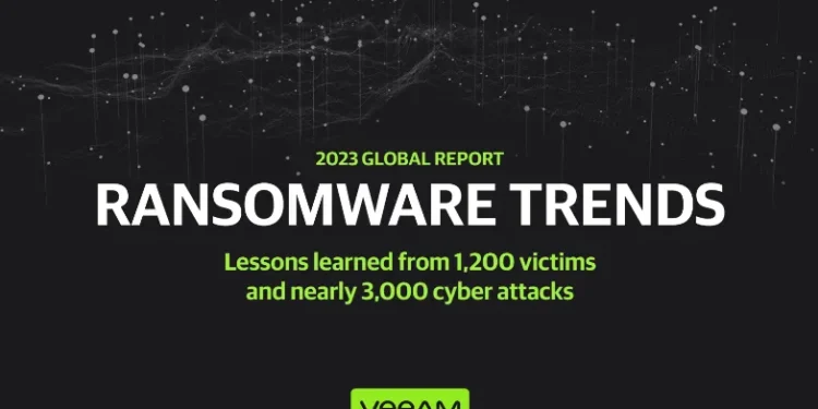 2023 Ransomware Trends Report