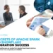 Secrets of Apache Spark to Snowflake Migration Success