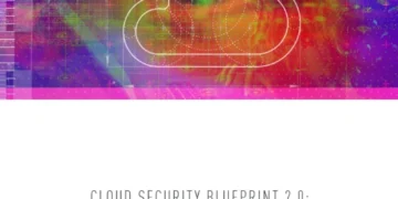 The Blueprint for Cloud Security Architectures and Solutions