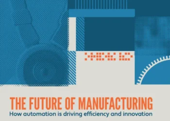 Automation & Efficiency Guide