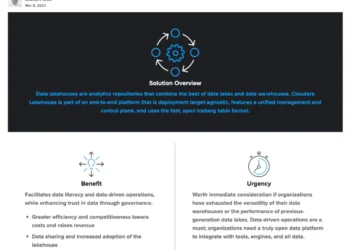 CXO Decision Brief: Data Lakehouses and Data-Driven Operation