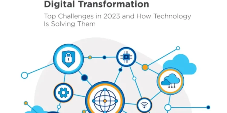 Top technology trends in 2023