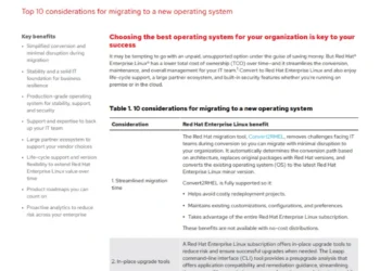 Migrate to Red Hat Enterprise Linux from CentOS Linux