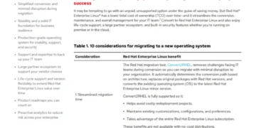 Migrate to Red Hat Enterprise Linux from CentOS Linux