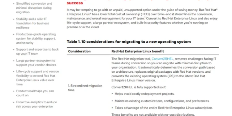 Migrate to Red Hat Enterprise Linux from CentOS Linux