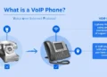 Understanding VoIP Phones: Definition and How They Work