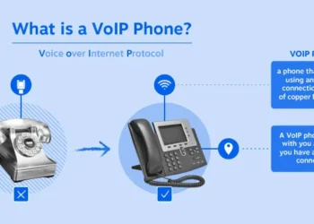Understanding VoIP Phones: Definition and How They Work
