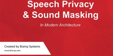 Speech Privacy & Sound Masking in Modern Architecture