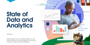 State of Data and Analytics