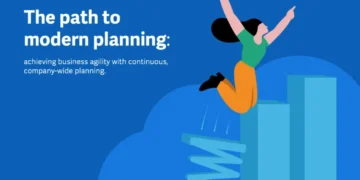 The Path to Modern Planning