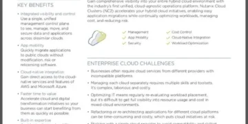 Unify your private and public clouds