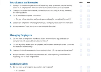 Two-Minute HR Compliance Checklist