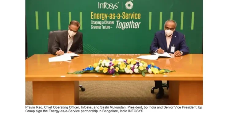 Digitally Empowered Energy Efficiency