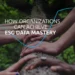 How Organizations Can Achieve ESG Data Mastery
