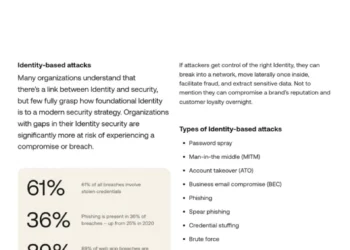 How to protect your organization from Identity-based attacks
