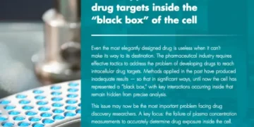 Imaging drug targets inside the cell’s “black box”