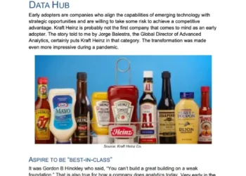 Crafting a Digital Enterprise that Navigates to Next