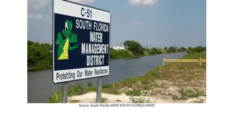 The Perfect Storm to Force Change