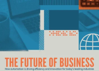 The Future of Business: How Automation is Driving Efficiency and Innovation