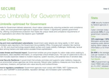 Cisco Umbrella for Government At-A-Glance