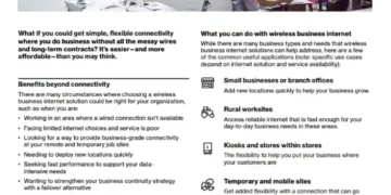 Wireless business internet