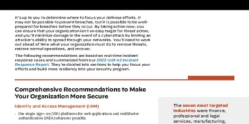 57 Tips to Secure Your Organization