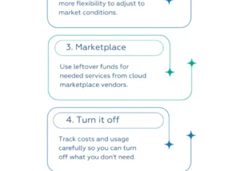 6 Tips for Optimizing Committed Cloud Spend