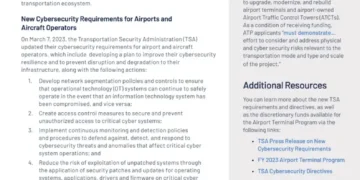 Protecting The Aviation Sector From Cyberattacks