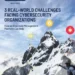 3 REAL-WORLD CHALLENGES FACING CYBERSECURITY ORGANIZATIONS