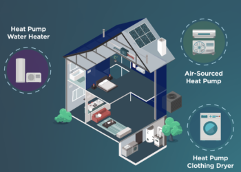 Harness the Heat, Pump Up the Savings