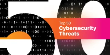 Top 50 Cybersecurity Threats