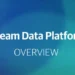 Veeam Data Platform: Premium Edition Demo