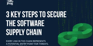 3 KEY STRATEGIES TO PROTECT YOUR SOFTWARE SUPPLY CHAIN