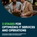 3 Stages for Optimizing IT Services and Operations