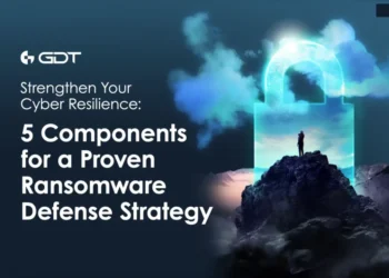 Strengthen Your Cyber Resilience: 5 Components for a Proven Ransomware Defense Strategy