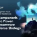 Strengthen Your Cyber Resilience: 5 Components for a Proven Ransomware Defense Strategy
