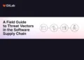 A Field Guide to Threat Vectors in the Software Supply Chain