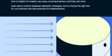 A guide to modern database replication