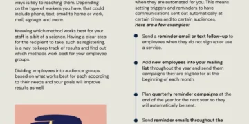 How to increase employee engagement with communications